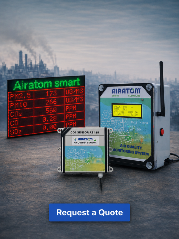 Airatom outdoor monitoring system