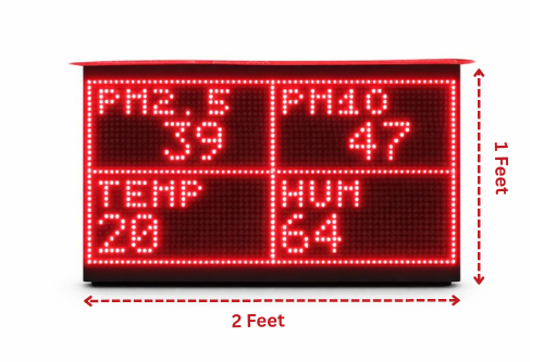 2×1 Feet Outdoor Air Pollution Monitoring LED Display Board